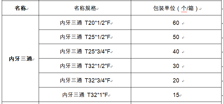 內(nèi)絲三通